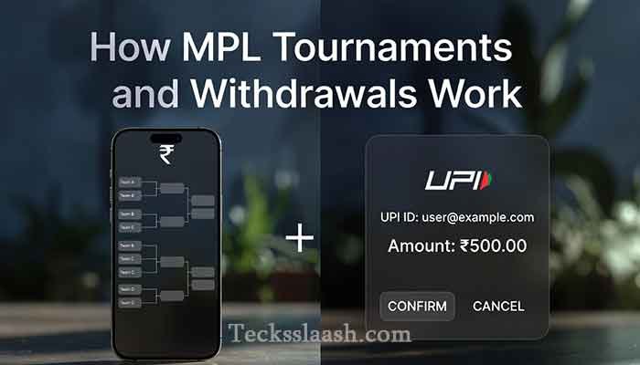 Mobile Premier League: What Is MPL & How to Earn Money 2 Mobile Premier League tournament entry and withdrawal process explained visually