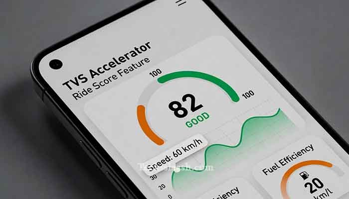 TVS Accelerator app ride score and analytics screen