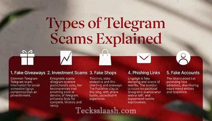 Infographic showing common types of Telegram scams to avoid
